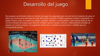 Desarrollo del juego
Dos equipos se enfrentan sobre un terreno de juego liso separados por una red central, tratando de pasar el
balón por encima de la red hacia el suelo del campo contrario. El balón puede ser tocado o impulsado con
golpes limpios, pero no puede ser parado, sujetado, retenido o acompañado. Cada equipo dispone de un
número limitado de toques para devolver el balón hacia el campo contrario. Habitualmente el balón se
golpea con manos y brazos. Los jugadores tienen que ir rotando sus posiciones a medida que van
consiguiendo puntos.
 