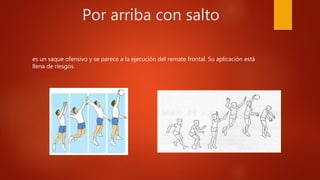 Por arriba con salto
es un saque ofensivo y se parece a la ejecución del remate frontal. Su aplicación está
llena de riesgos.
 