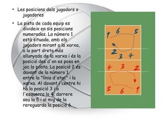 ●
    Les posicions dels jugadors o
      jugadores
●
    La pista de cada equip es
      divideix en sis posicions
      numerades. La número 1
      està situada, amb els
      jugadors mirant a la xarxa,
      a la part dreta més
      allunyada de la xarxa i és la
      posició des d'on es posa en
      joc la pilota. La posició 2 és
      davant de la número 1,
      entre la "línia d'atac" i la
      xarxa. Al davant i centre hi
      ha la posició 3 i a
      l'esquerra la 4, darrere
      seu la 5 i al mig de la
      rereguarda la posició 6.
 