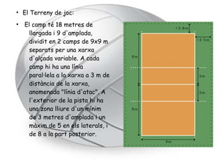 ●
    El Terreny de joc:
●
    El camp té 18 metres de
      llargada i 9 d'amplada,
      dividit en 2 camps de 9x9 m
      separats per una xarxa
      d'alçada variable. A cada
      camp hi ha una línia
      paral·lela a la xarxa a 3 m de
      distància de la xarxa,
      anomenada "línia d'atac". A
      l'exterior de la pista hi ha
      una zona lliure d'un mínim
      de 3 metres d'amplada i un
      màxim de 5 en els laterals, i
      de 8 a la part posterior.
 