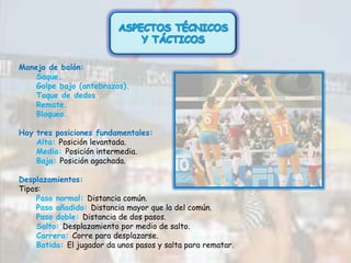 Manejo de balón:
Saque.
Golpe bajo (antebrazos).
Toque de dedos .
Remate.
Bloqueo.
Hay tres posiciones fundamentales:
Alta: Posición levantada.
Media: Posición intermedia.
Baja: Posición agachada.
Desplazamientos:
Tipos:
Paso normal: Distancia común.
Paso añadido: Distancia mayor que la del común.
Paso doble: Distancia de dos pasos.
Salto: Desplazamiento por medio de salto.
Carrera: Corre para desplazarse.
Batida: El jugador da unos pasos y salta para rematar.
 