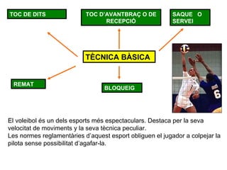 TOC DE DITS                TOC D’AVANTBRAÇ O DE           SAQUE O
                                 RECEPCIÓ                 SERVEI




                           TÈCNICA BÀSICA


  REMAT
                                  BLOQUEIG




El voleibol és un dels esports més espectaculars. Destaca per la seva
velocitat de moviments y la seva tècnica peculiar.
Les normes reglamentàries d’aquest esport obliguen el jugador a colpejar la
pilota sense possibilitat d’agafar-la.
 