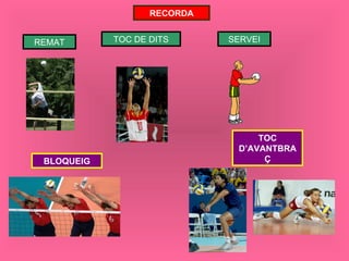 RECORDA


REMAT       TOC DE DITS      SERVEI




                                  TOC
                              D’AVANTBRA
 BLOQUEIG                          Ç
 