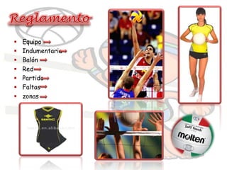    Equipo
   Indumentaria
   Balón
   Red
   Partido
   Faltas
   zonas
 
