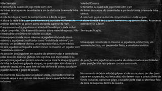 Vôlei Sentado Voleibol Clássico
O tamanho da quadra de jogo mede 10m x 6m O tamanho da quadra de jogo mede 18m x 9m
As linhas de ataque são desenhadas a 2m de distância do eixo da linha
central.
As linhas de ataque são desenhadas a 3m de distância do eixo da linha
central.
A rede tem 6.50 a 7.00m de comprimento e 0.80 de largura A rede tem. 9,50 a 10.00m de comprimento e 1m de largura.
A altura da rede é de 1.15m para homens e 1.05m para mulheres. As
antenas estendem-se 100cm acima do bordo superior da rede.
A altura da rede é de 2.43 para homens e 2.24 para mulheres. As antenas
estendem-se 0.80cm
O equipamento dos jogadores noVoleibol Paraolímpico pode incluir
calças compridas. Não é permitido sentar sobre material espesso. Não
é necessário ter número nos calções ou calças.
Sem especificação.
Uma equipe consiste de no máximo 12 jogadores incluindo de no
máximo 2 jogadores classificados como “inabilidade mínima”, um
técnico, um assistente técnico, um preparador físico, e um médico.
Os seis jogadores em quadra podem incluir no máximo um jogador com
“inabilidade mínima”.
Uma equipe consiste de no máximo 12 jogadores, um técnico, um
assistente técnico, um preparador físico, e um doutor médico.
As posições dos jogadores em quadra são determinadas e controladas
pelas posições dos seus glúteos. Isto significa que a(s) mão(s) e / ou
perna(s) dos jogadores podem estender-se na zona de ataque (jogador
da linha de fundo no golpe de ataque), na quadra (sacador durante o
golpe do saque), ou na zona livre do lado de fora da quadra (qualquer
jogador durante o golpe de saque).
As posições dos jogadores em quadra são determinadas e controladas
pelas posições dos seus pés em contato com o solo.
No momento do(a) sacador(a) golpear a bola, ele/ela deve estar na
zona de saque e seus glúteos não devem tocar a quadra (linha final
inclusive).
No momento do(a) sacador(a) golpear a bola no saque ou decolar (para
saque em suspensão), o(s) seus pé(s) não devem tocar a quadra (linha de
fundo inclusive). Após este golpe, o sacador pode pisar ou aterrissar fora
da zona de saque ou dentro da quadra.
1.COMPARATIVO DAS REGRAS
 