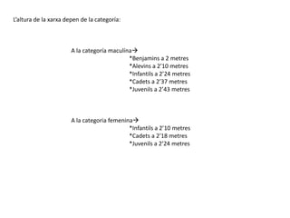 L’altura de la xarxa depen de la categoría:



                       A la categoría maculína
                                             *Benjamins a 2 metres
                                             *Alevins a 2’10 metres
                                             *Infantils a 2’24 metres
                                             *Cadets a 2’37 metres
                                             *Juvenils a 2’43 metres



                       A la categoria femenina
                                             *Infantils a 2’10 metres
                                             *Cadets a 2’18 metres
                                             *Juvenils a 2’24 metres
 