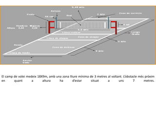 El camp de volei medeix 18X9m, amb una zona lliure mínima de 3 metres al voltant. L’obstacle més pròxim
en      quant       a      altura    ha        d’estar     situat     a       uns        7      metres.
 