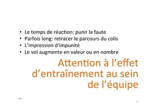 2008	
  
12	
  
•  Le	
  temps	
  de	
  réac:on:	
  punir	
  la	
  faute	
  
•  Parfois	
  long:	
  retracer	
  le	
  parcours	
  du	
  colis	
  
•  L’impression	
  d’impunité	
  
•  Le	
  vol	
  augmente	
  en	
  valeur	
  ou	
  en	
  nombre	
  
Agen:on	
  à	
  l’eﬀet	
  
d’entraînement	
  au	
  sein	
  
de	
  l’équipe	
  
 