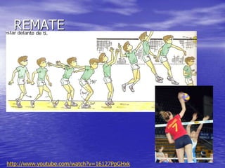 REMATE

http://www.youtube.com/watch?v=16127PpGHxk

 