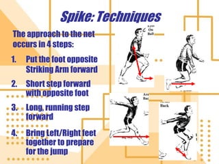 Spike: Techniques
The approach to the net
occurs in 4 steps:
1. Put the foot opposite
Striking Arm forward
2. Short step forward
with opposite foot
3. Long, running step
forward
4. Bring Left/Right feet
together to prepare
for the jump
 