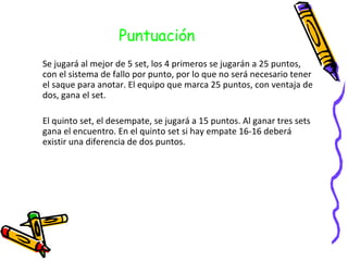 Puntuación Se jugará al mejor de 5 set, los 4 primeros se jugarán a 25 puntos, con el sistema de fallo por punto, por lo que no será necesario tener el saque para anotar. El equipo que marca 25 puntos, con ventaja de dos, gana el set.  El quinto set, el desempate, se jugará a 15 puntos. Al ganar tres sets gana el encuentro. En el quinto set si hay empate 16-16 deberá existir una diferencia de dos puntos. 