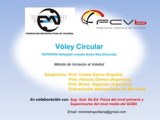 Vóley Circular
ROTATION Volleyball creador Andre Noij (Holanda)
Método de Iniciación al Voleibol
Adaptación: Prof. Carlos Garcia (España)
Prof. Horacio Gomez (Argentina)
Prof. Bruno Bagniole (Argentina)
Subcomisión Metropolitana de Minivoley
En colaboración con: Sup. Gral. De Ed. Física del nivel primario y
Supervisores del nivel medio del GCBA
Email: minimetropolitana@gmail.com
 