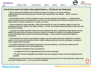 CON ESTAS ADAPTACIONES REGLAMENTARIAS y TÉCNICAS SE PERSIGUE:
 Que la esencia del voleibol es que la pelota no caiga en tu campo y sí en el del contrario,
independientemente de las técnicas que se utilicen (de más fáciles a más difíciles… desde la toma al
lanzamiento)
Que aprendan a hacer circular la pelota de manera correcta (de atrás hacia adelante… y desde adelante
hacia los laterales para ser atacada desde cerca de la red. El compañero va en busca de la pelota a una zona
determinada, no le paso la pelota a él… la paso a una zona.
 Primero precisión y luego velocidad. Todas las trayectorias de pase al compañero deben de tener una
parábola grande para ayudar a que llegue a tiempo …y evitar que la pelota caiga (sobretodo cuando hay poca
precisión en el pase).
 Los golpes se pueden aprender a base de muchas repeticiones, pero si intentamos utilizar gestos técnicos
difíciles sin saber ubicar de manera correcta el cuerpo en el espacio en relación con la pelota tendremos
muchas dificultades para dominar las situaciones de juego… y más cuando la velocidad del objeto se
incremente.
 Esta progresión nos ofrece continuidad en el juego y que los puntos puedan ser realizados por aciertos
tuyos y no por errores del contrario (al niño le motiva realizar puntos por su acción de ataque, no porque el
otro no sepa dominar la pelota).
 El voleibol tradicional en las edades tempranas es muy poco dinámico y las técnicas están lejos del
dominio de la capacidad motriz de los jugadores/as.
La rotación constante lo hace muy dinámico
 La adaptación técnica y reglamentaria provoca más continuidad
 El menor número de jugadores por equipo hace que el jugador/a tenga más oportunidades de tocar
la pelota.
Podemos jugar con la altura de la red y dimensiones del campo para buscar el ritmo adecuado al juego (si se
cae mucho la pelota malo… y si no se cae nunca también).
Campo y Red Formaciones Nivel 1 Nivel 2
Justificaci
ón Nivel 3
Vóley Circular Método de Iniciación al Voleibol
 