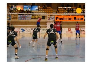 U.D. VOLEIBOL
Posición Base
 