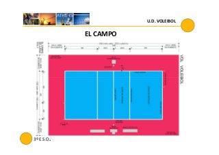 EL CAMPO
U.D. VOLEIBOL
3º E.S.O.
 