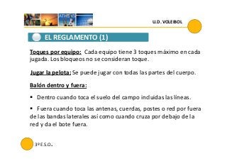 EL REGLAMENTO (1)
Toques por equipo: Cada equipo tiene 3 toques máximo en cada
jugada. Los bloqueos no se consideran toque.
Jugar la pelota: Se puede jugar con todas las partes del cuerpo.
U.D. VOLEIBOL
3º E.S.O.
Balón dentro y fuera:
Dentro cuando toca el suelo del campo incluidas las líneas.
Fuera cuando toca las antenas, cuerdas, postes o red por fuera
de las bandas laterales así como cuando cruza por debajo de la
red y da el bote fuera.
 
