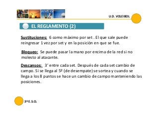 U.D. VOLEIBOL
EL REGLAMENTO (2)
Sustituciones: 6 como máximo por set . El que sale puede
reingresar 1 vez por set y en la posición en que se fue.
Bloqueo: Se puede pasar la mano por encima de la red si no
molesto al atacante.
3º E.S.O.
molesto al atacante.
Descansos: 3’ entre cada set. Después de cada set cambio de
campo. Si se llega al 5º (de desempate) se sortea y cuando se
llega a los 8 puntos se hace un cambio de campo manteniendo las
posiciones.
 