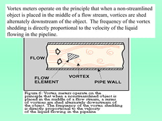 vortex flow measurement in instrumentation | PPTX