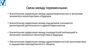 Связи между переменными:
• Значительная корреляция между удовлетворенностью и желанием
заниматься волонтерством в будущем
• Значительная корреляция между ощущением значимости
волонтерской деятельности и удовлетворенностью
• Значительная корреляция между альтруистской мотивацией и
желанием заниматься волонтерством в будущем
• Значительная корреляция между удовлетворенностью волонтерством
и ощущением принадлежности к общине
 