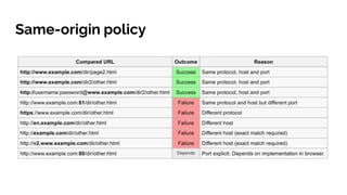 Same-origin policy
 
