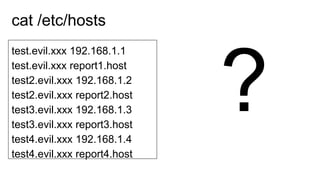 test.evil.xxx 192.168.1.1
test.evil.xxx report1.host
test2.evil.xxx 192.168.1.2
test2.evil.xxx report2.host
test3.evil.xxx 192.168.1.3
test3.evil.xxx report3.host
test4.evil.xxx 192.168.1.4
test4.evil.xxx report4.host
cat /etc/hosts
?
 