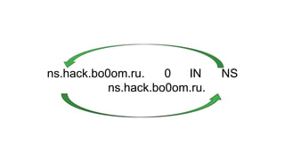 ns.hack.bo0om.ru. 0 IN NS
ns.hack.bo0om.ru.
 