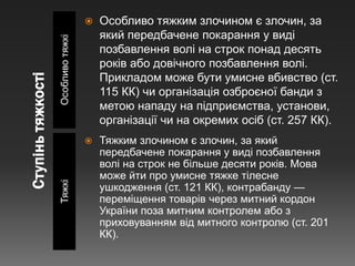 ОсобливотяжкіТяжкі
 Особливо тяжким злочином є злочин, за
який передбачене покарання у виді
позбавлення волі на строк понад десять
років або довічного позбавлення волі.
Прикладом може бути умисне вбивство (ст.
115 КК) чи організація озброєної банди з
метою нападу на підприємства, установи,
організації чи на окремих осіб (ст. 257 КК).
 Тяжким злочином є злочин, за який
передбачене покарання у виді позбавлення
волі на строк не більше десяти років. Мова
може йти про умисне тяжке тілесне
ушкодження (ст. 121 КК), контрабанду —
переміщення товарів через митний кордон
України поза митним контролем або з
приховуванням від митного контролю (ст. 201
КК).
 