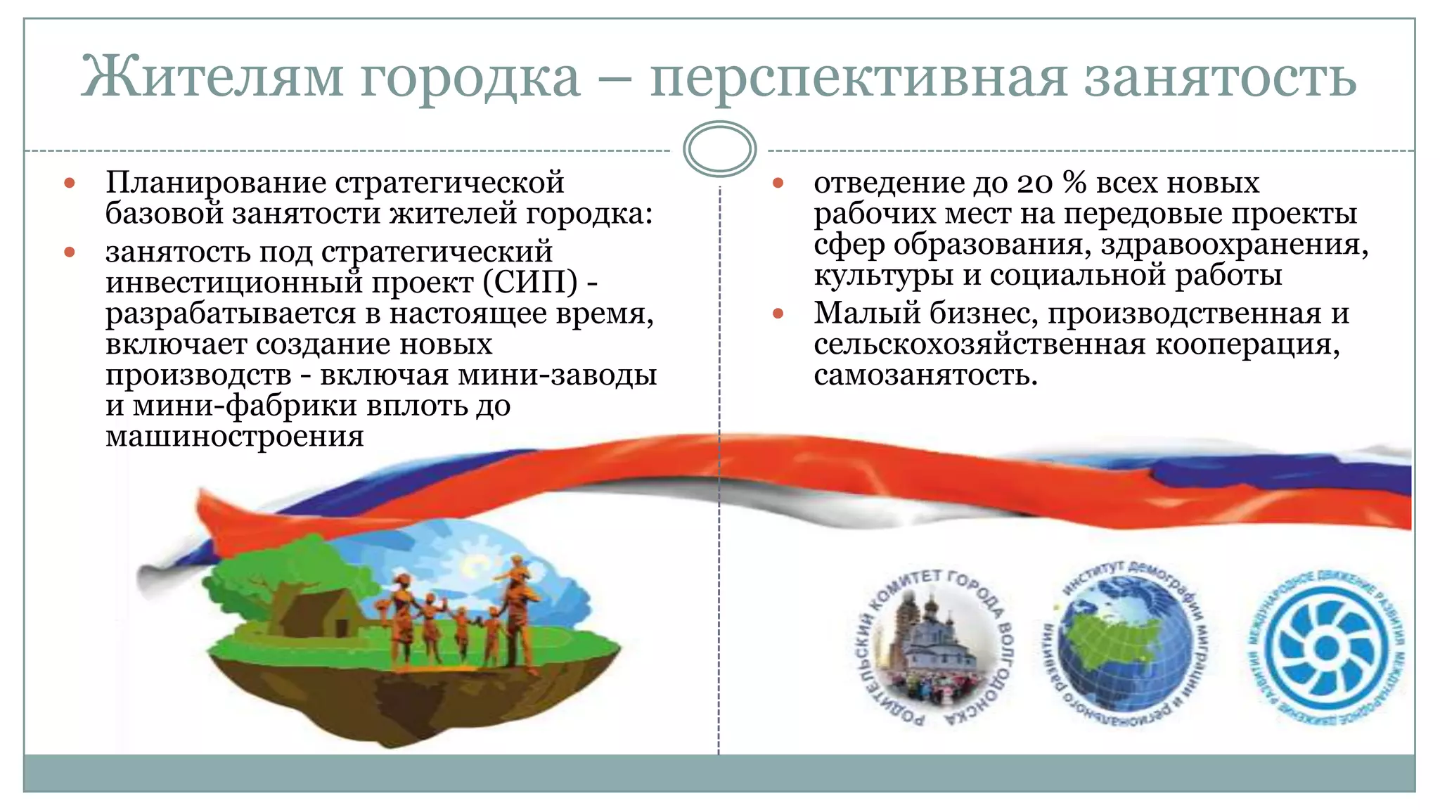 Жителям городка – перспективная занятость
 Планирование стратегической
базовой занятости жителей городка:
 занятость под стратегический
инвестиционный проект (СИП) -
разрабатывается в настоящее время,
включает создание новых
производств - включая мини-заводы
и мини-фабрики вплоть до
машиностроения
 отведение до 20 % всех новых
рабочих мест на передовые проекты
сфер образования, здравоохранения,
культуры и социальной работы
 Малый бизнес, производственная и
сельскохозяйственная кооперация,
самозанятость.
 