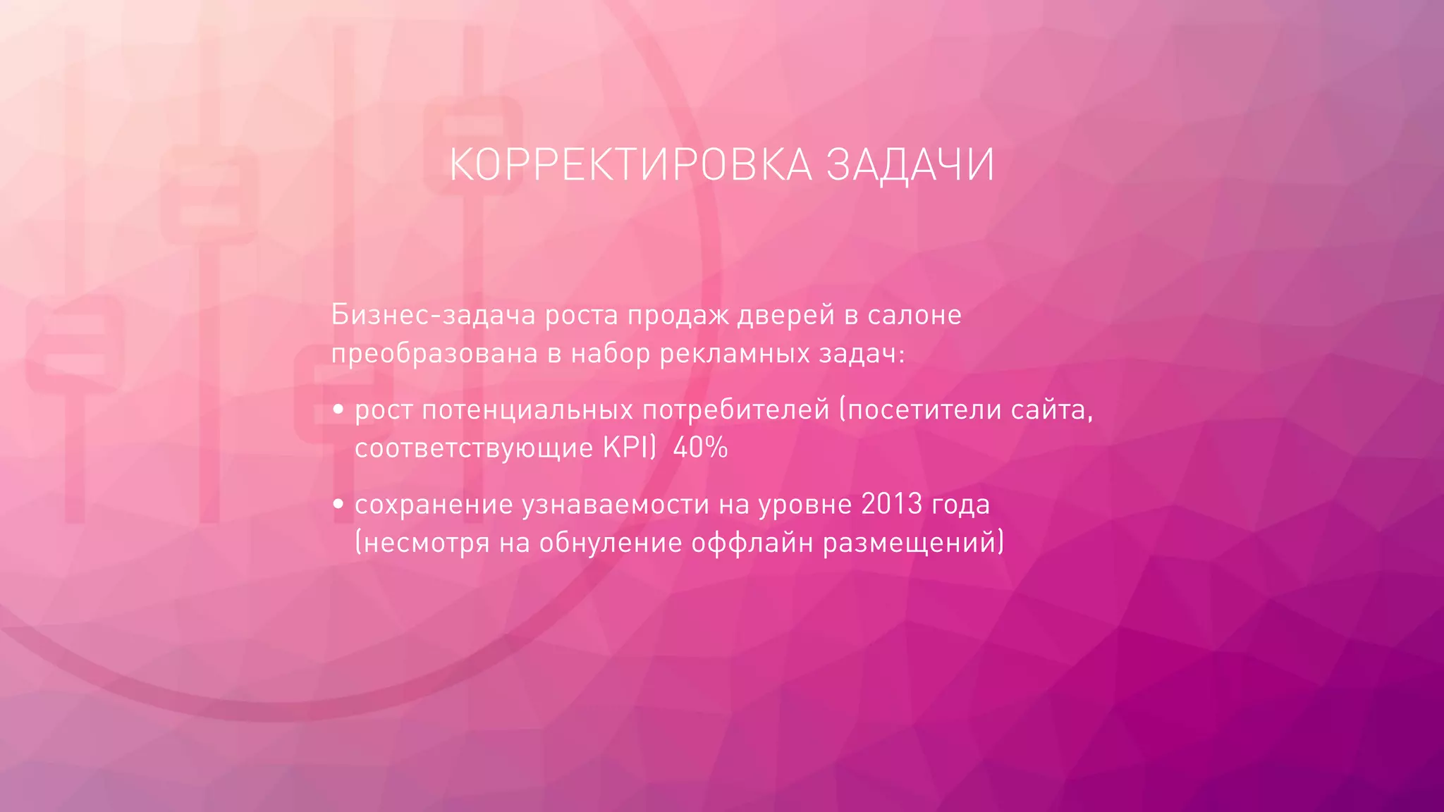КОРРЕКТИРОВКА ЗАДАЧИ
Бизнес-задача роста продаж дверей в салоне
преобразована в набор рекламных задач:
• рост потенциальных потребителей (посетители сайта,
соответствующие KPI) 40%
• сохранение узнаваемости на уровне 2013 года
(несмотря на обнуление оффлайн размещений)
 