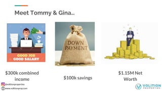 @volitionproperties
www.volitionprop.com
Meet Tommy & Gina…
$300k combined
income $100k savings
$1.15M Net
Worth
 