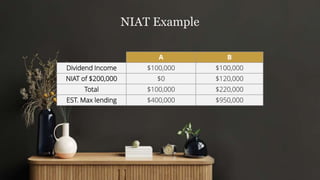 NIAT Example
A B
Dividend Income $100,000 $100,000
NIAT of $200,000 $0 $120,000
Total $100,000 $220,000
EST. Max lending $400,000 $950,000
 