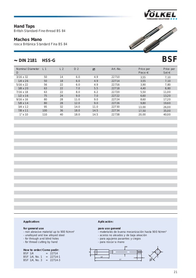 M 4 x 0.35 HSS-G 67702 Völkel Mf HexTap S Gewindebohrer-Bit