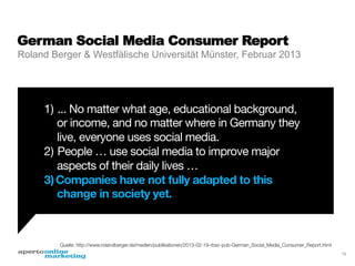 German Social Media Consumer Report

Roland Berger & Westfälische Universität Münster, Februar 2013

1)  ... No matter what age, educational background,
or income, and no matter where in Germany they
live, everyone uses social media.
2)  People … use social media to improve major
aspects of their daily lives …
3)  Companies have not fully adapted to this
change in society yet.


Quelle: http://www.rolandberger.de/medien/publikationen/2013-02-19-rbsc-pub-German_Social_Media_Consumer_Report.html




16

 