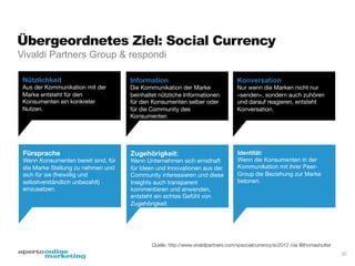 Übergeordnetes Ziel: Social Currency
Vivaldi Partners Group & respondi
Nützlichkeit

Aus der Kommunikation mit der
Marke entsteht für den
Konsumenten ein konkreter
Nutzen.

Fürsprache:

Wenn Konsumenten bereit sind, für
die Marke Stellung zu nehmen und
sich für sie (freiwillig und
selbstverständlich unbezahlt)
einzusetzen.

Information

Konversation

Zugehörigkeit:

Identität:
Wenn die Konsumenten in der
Kommunikation mit ihrer PeerGroup die Beziehung zur Marke
betonen.

Die Kommunikation der Marke
beinhaltet nützliche Informationen
für den Konsumenten selber oder
für die Community des
Konsumenten

Wenn Unternehmen sich ernsthaft
für Ideen und Innovationen aus der
Community interessieren und diese
Insights auch transparent
kommentieren und anwenden,
entsteht ein echtes Gefühl von
Zugehörigkeit

Nur wenn die Marken nicht nur
«senden», sondern auch zuhören
und darauf reagieren, entsteht
Konversation.

Quelle: http://www.vivaldipartners.com/vpsocialcurrency/sc2012 /via @thomashutter
20

 