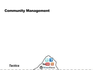 Community Management

8

 