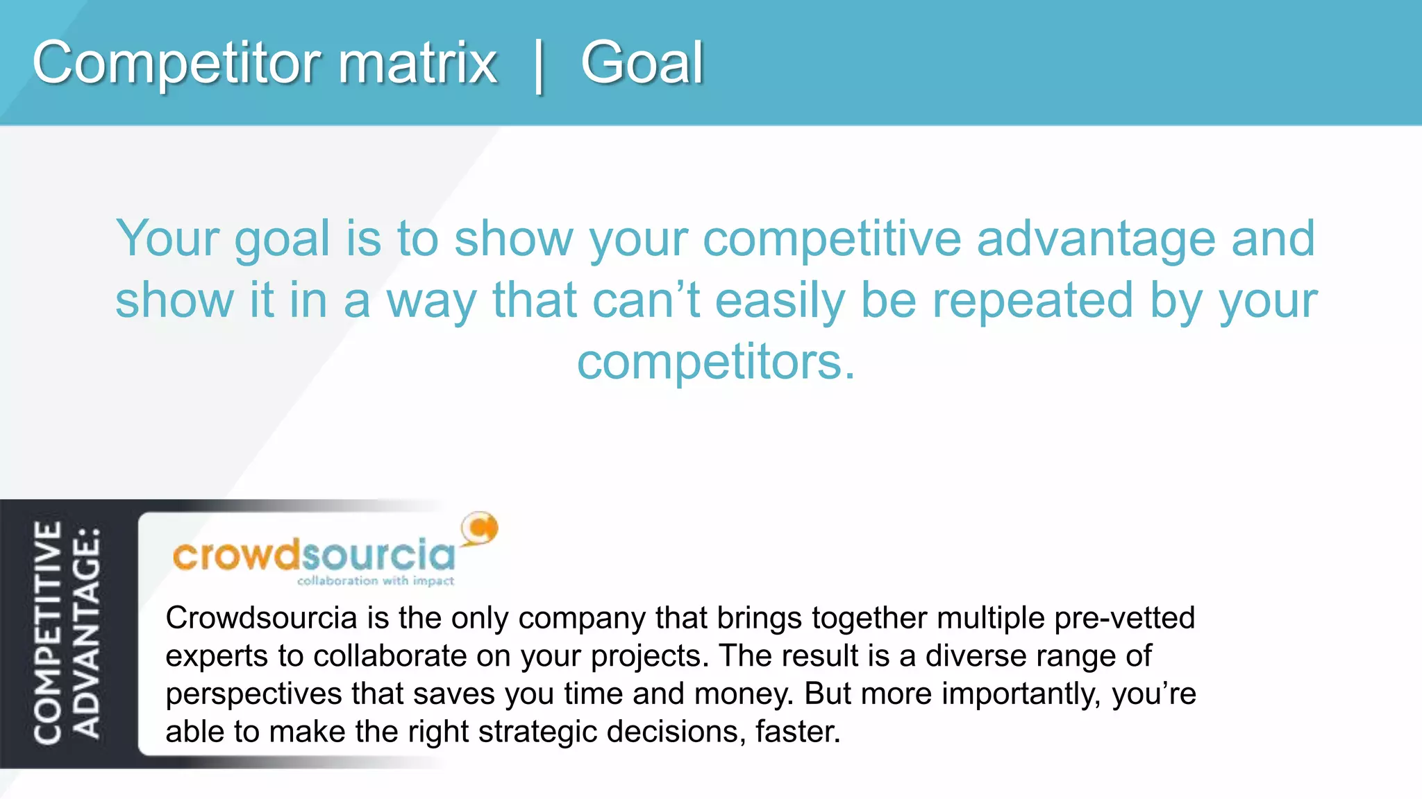 Competitor matrix | Goal
Your goal is to show your competitive advantage and
show it in a way that can’t easily be repeated by your
competitors.
Crowdsourcia is the only company that brings together multiple pre-vetted
experts to collaborate on your projects. The result is a diverse range of
perspectives that saves you time and money. But more importantly, you’re
able to make the right strategic decisions, faster.
 