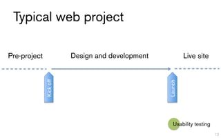 Typical web project

Pre-project              Design and development            Live site
              Kick off




                                                  Launch
                                                     Usability testing
                                                                         13
 