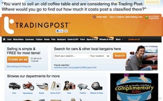 “You want to sell an old coffee table and are considering the Trading Post.
Where would you go to find out how much it cos...