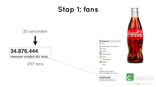 Stap 1: fans

30 seconden




 297 fans
 