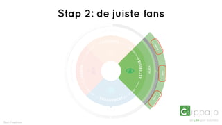 Stap 2: de juiste fans
                                                                           L FAN C OUNT
                                                                      T OTA



                                                                      AUDI E NC E




                                                                                                                                          ic n
                                                                 R                         GE




                                                                                                                                          ga
                                                             U                                  NE
                                                          YO




                                                                                                                                              or
                                                                                                 RA
                                                  DS




                                                                                                     TE
                                                 IL
                                             BU




                                                                                                      S
                                  S
                    R E MOVE D FAN




                                                                                                           VI S I B I I T Y
                                      GR OWT H




                                                                                                                              R E AC H




                                                                                                                                                   paid
                                                                                                                     L
                            &
                       NE W




                                                 TO




                                                                                                      LE
                                                     D
                                                  EA




                                                                                                      A
                                                      L                                          DS
                                                             Y                              TO
                                                          MA

                                                                     E NG
                                                                            A GE M E NT




                                                                                                                                          l
                                                                                                                                         ra
                                                                                                                                         vi
                                                                            S T OR I E S



Bron: Pagelever
 