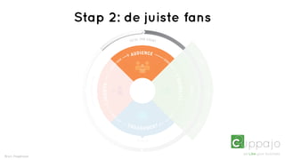 Stap 2: de juiste fans
                                                                           L FAN C OUNT
                                                                      T OTA



                                                                      AUDI E NC E




                                                                                                                                          ic n
                                                                 R                         GE




                                                                                                                                          ga
                                                             U                                  NE
                                                          YO




                                                                                                                                              or
                                                                                                 RA
                                                  DS




                                                                                                     TE
                                                 IL
                                             BU




                                                                                                      S
                                  S
                    R E MOVE D FAN




                                                                                                           VI S I B I I T Y
                                      GR OWT H




                                                                                                                              R E AC H




                                                                                                                                                   paid
                                                                                                                     L
                            &
                       NE W




                                                 TO




                                                                                                      LE
                                                     D
                                                  EA




                                                                                                      A
                                                      L                                          DS
                                                             Y                              TO
                                                          MA

                                                                     E NG
                                                                            A GE M E NT




                                                                                                                                          l
                                                                                                                                         ra
                                                                                                                                         vi
                                                                            S T OR I E S



Bron: Pagelever
 