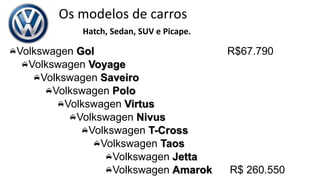 Os modelos de carros
Hatch, Sedan, SUV e Picape.
Volkswagen Gol R$67.790
Volkswagen Voyage
Volkswagen Saveiro
Volkswagen Polo
Volkswagen Virtus
Volkswagen Nivus
Volkswagen T-Cross
Volkswagen Taos
Volkswagen Jetta
Volkswagen Amarok R$ 260.550
 