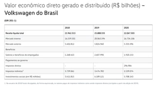 DADOS
Slogan Das Auto (O Carro)
Atividade Automobilistica
Fundação 28 de maio de 1937 (84 anos)
Fundador(es) Frente Alemã para o Trabalho; PNSTA
Sede Wolfsburgo, Baixa Saxônia, Alemanha
Locais Mundo
Produtos Automóveis
Caminhões
Ônibus
 