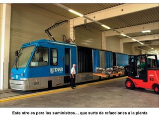 Este otro es para los suministros… que surte de refacciones a   la planta   