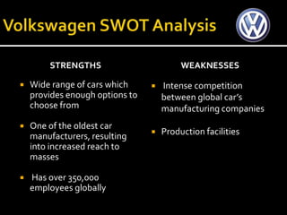 STRENGTHS                         WEAKNESSES

   Wide range of cars which        Intense competition
    provides enough options to       between global car’s
    choose from                      manufacturing companies
   One of the oldest car
    manufacturers, resulting        Production facilities
    into increased reach to
    masses

   Has over 350,000
    employees globally
 