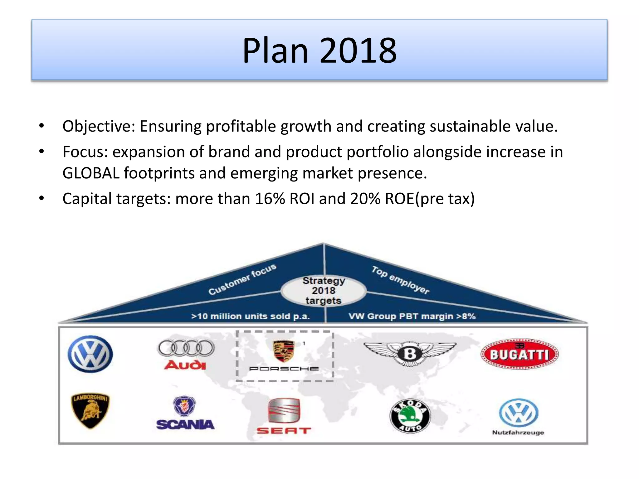 Vw New Auto Strategy.pdf Volkswagen | PPTX