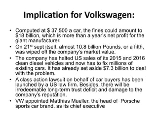 Implication for Volkswagen:
• Computed at $ 37,500 a car, the fines could amount to
$18 billion, which is more than a year’s net profit for the
giant manufacturer.
• On 21st sept itself, almost 10.8 billion Pounds, or a fifth,
was wiped off the company’s market value.
• The company has halted US sales of its 2015 and 2016
clean diesel vehicles and now has to fix millions of
existing cars. It has already set aside $7.3 billion to deal
with the problem.
• A class action lawsuit on behalf of car buyers has been
launched by a US law firm. Besides, there will be
irredeemable long-term trust deficit and damage to the
company’s reputation.
• VW appointed Matthias Mueller, the head of Porsche
sports car brand, as its chief executive
 