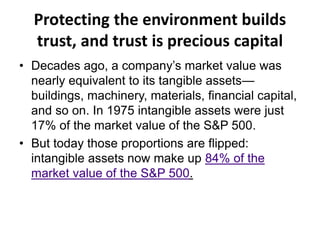 Protecting the environment builds
trust, and trust is precious capital
• Decades ago, a company’s market value was
nearly equivalent to its tangible assets—
buildings, machinery, materials, financial capital,
and so on. In 1975 intangible assets were just
17% of the market value of the S&P 500.
• But today those proportions are flipped:
intangible assets now make up 84% of the
market value of the S&P 500.
 