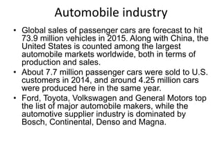 Automobile industry
• Global sales of passenger cars are forecast to hit
73.9 million vehicles in 2015. Along with China, the
United States is counted among the largest
automobile markets worldwide, both in terms of
production and sales.
• About 7.7 million passenger cars were sold to U.S.
customers in 2014, and around 4.25 million cars
were produced here in the same year.
• Ford, Toyota, Volkswagen and General Motors top
the list of major automobile makers, while the
automotive supplier industry is dominated by
Bosch, Continental, Denso and Magna.
 